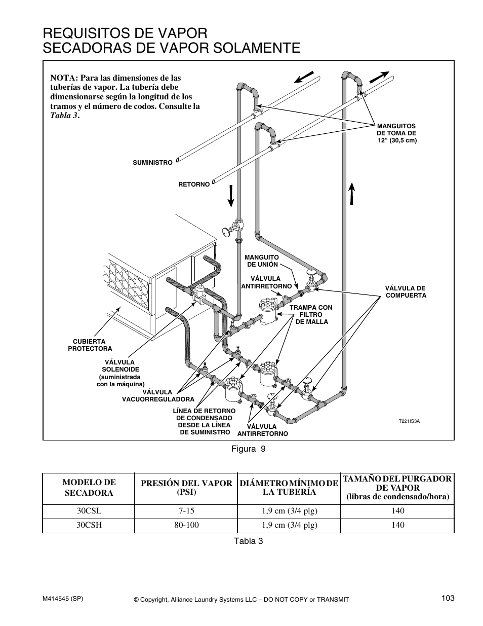 Requisitos de vapor, Secadoras de vapor solamente, Requisitos de vapor secadoras de vapor solamente | Alliance Laundry Systems 105 User Manual | Page 105 / 144