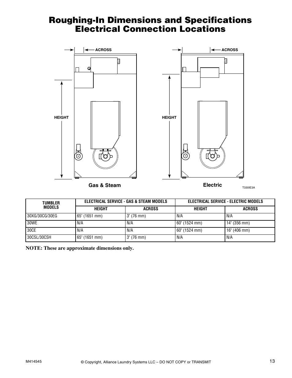 Alliance Laundry Systems 105 User Manual | Page 15 / 144