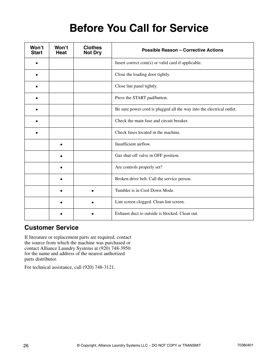 Before you call for service, Customer service | Alliance Laundry Systems 35 Pound Capacity User Manual | Page 28 / 28