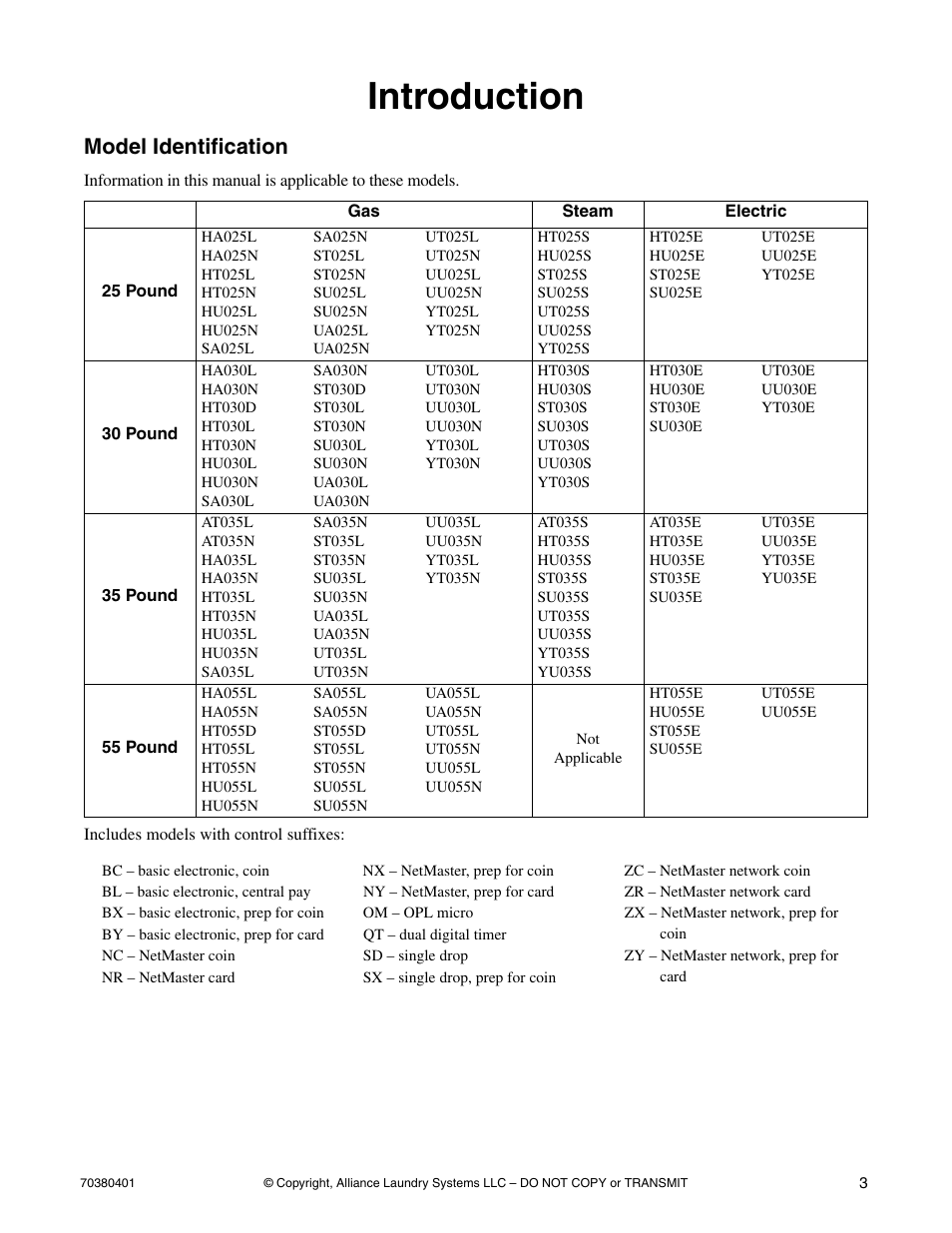 Introduction, Model identification | Alliance Laundry Systems 35 Pound Capacity User Manual | Page 5 / 28
