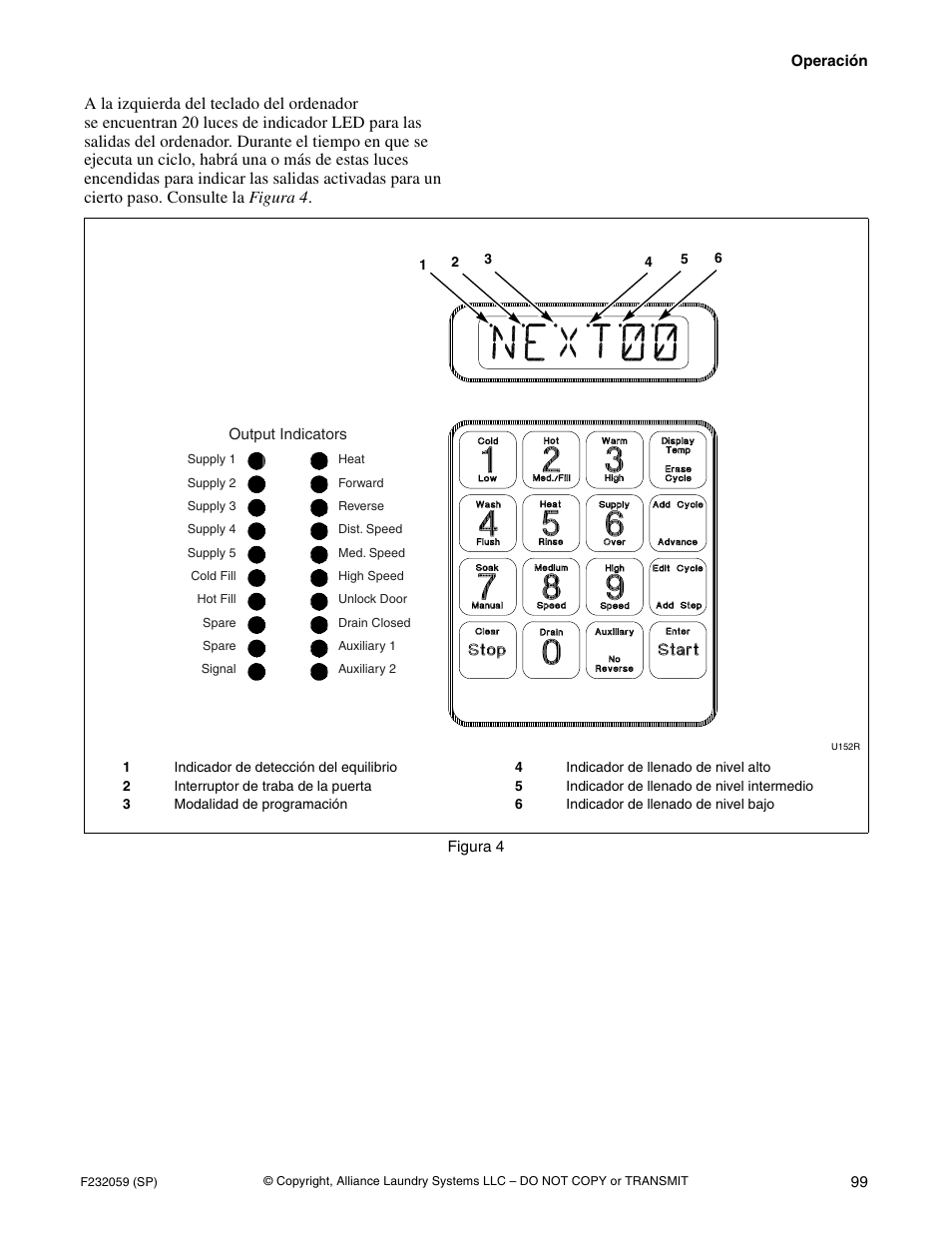 Alliance Laundry Systems UF35PV User Manual | Page 101 / 162