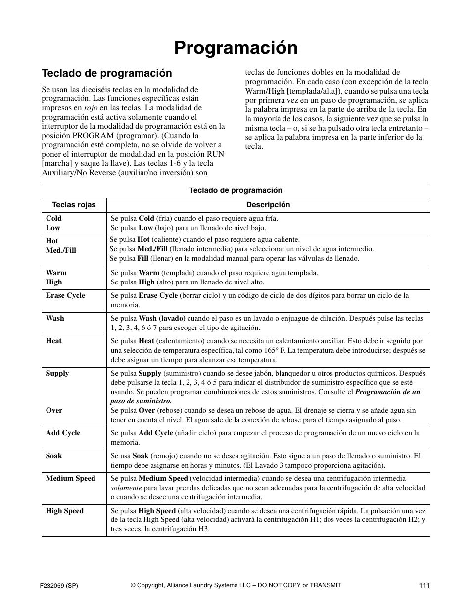 Programación, Teclado de programación | Alliance Laundry Systems UF35PV User Manual | Page 113 / 162