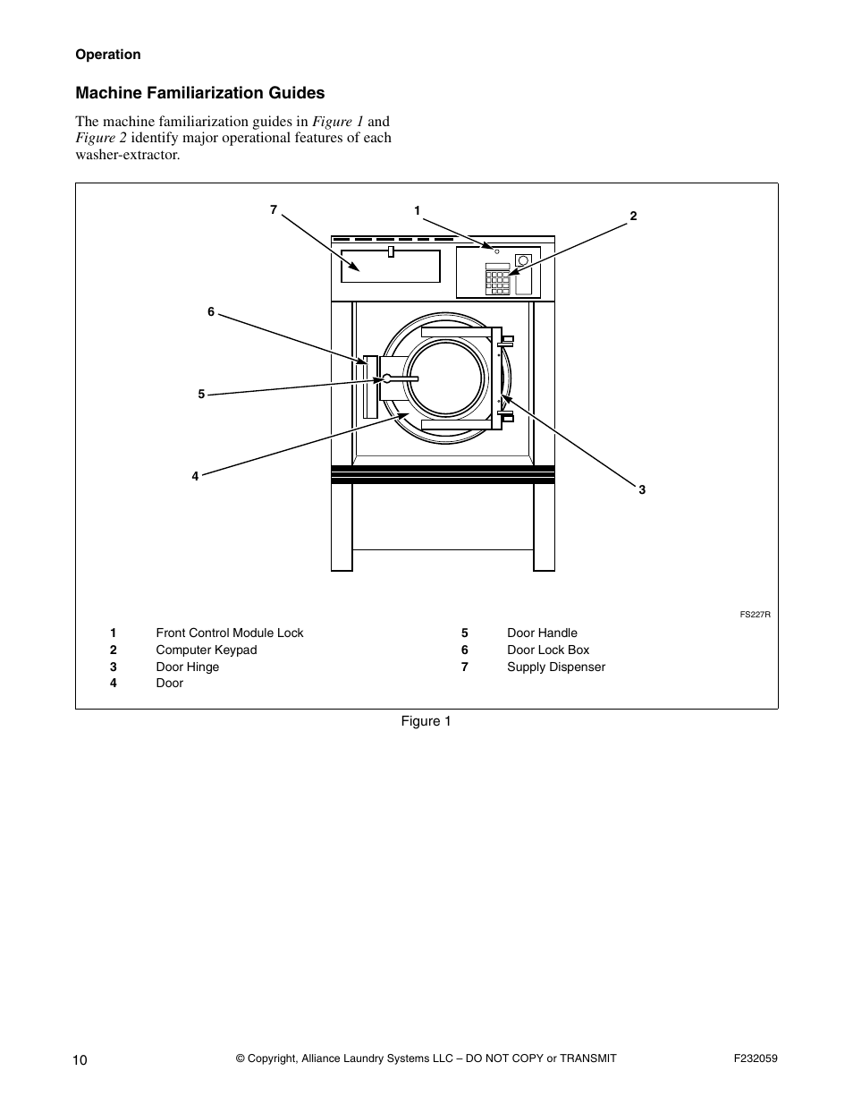 Machine familiarization guides | Alliance Laundry Systems UF35PV User Manual | Page 12 / 162