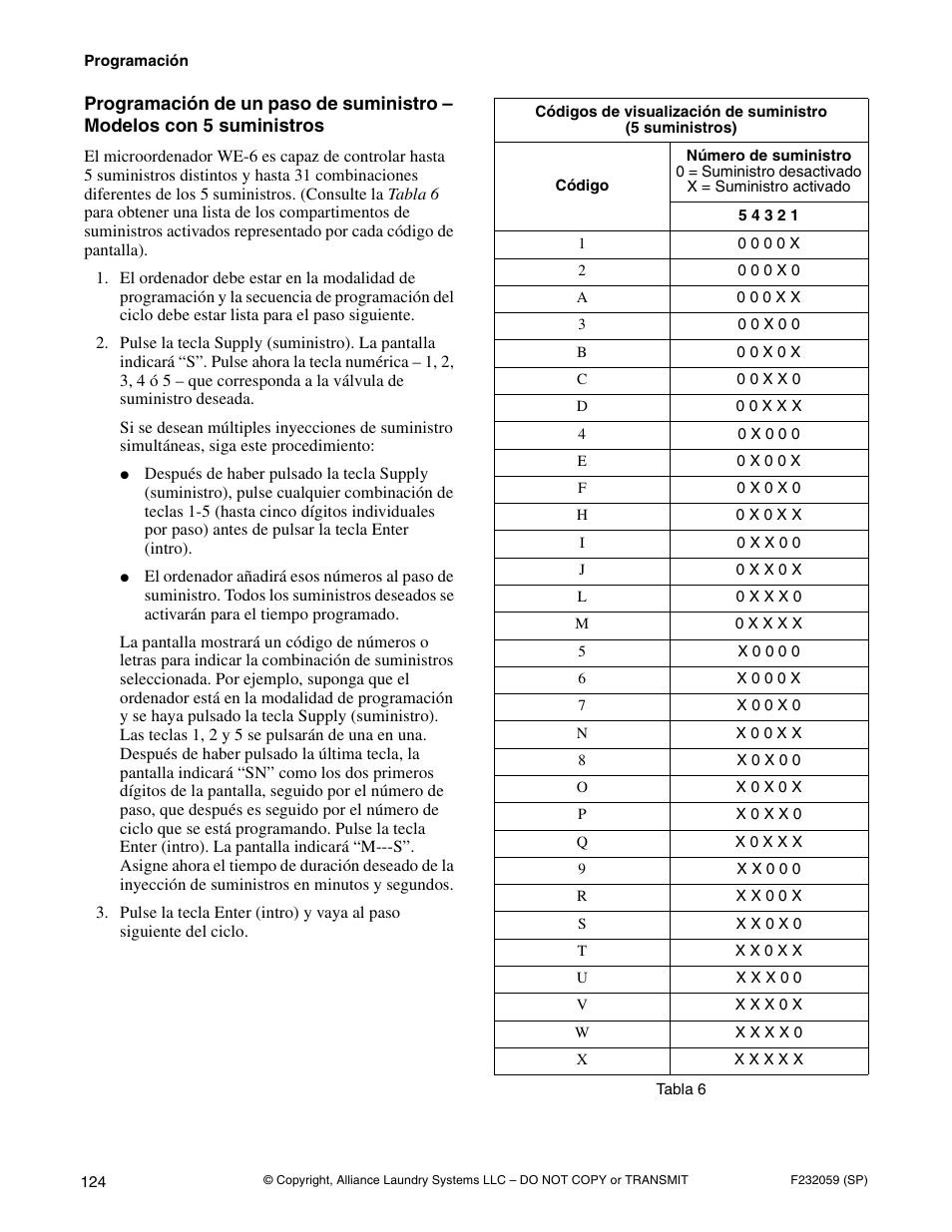 Alliance Laundry Systems UF35PV User Manual | Page 126 / 162