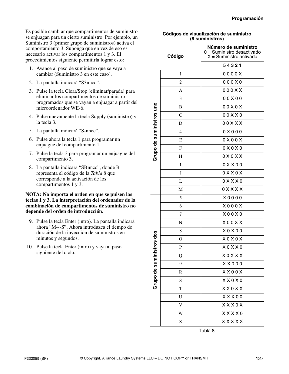 Alliance Laundry Systems UF35PV User Manual | Page 129 / 162