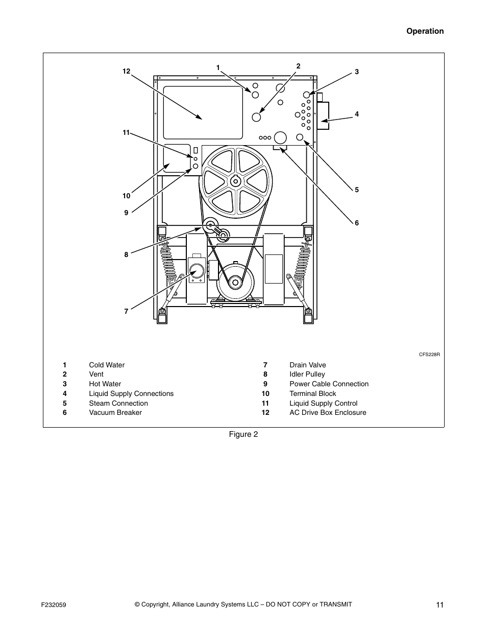 Alliance Laundry Systems UF35PV User Manual | Page 13 / 162