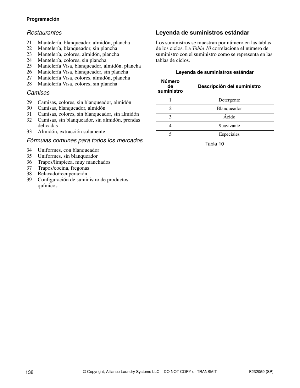Alliance Laundry Systems UF35PV User Manual | Page 140 / 162