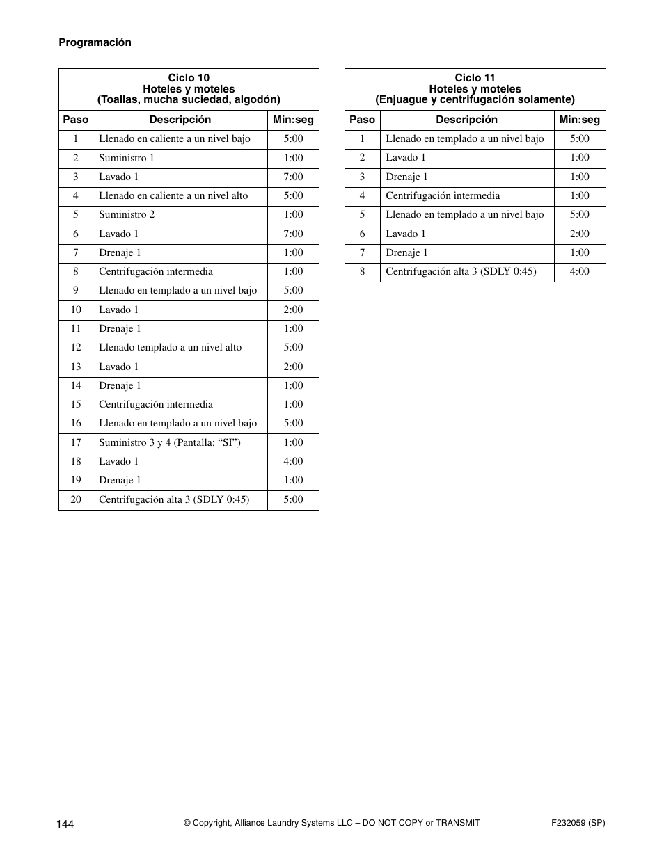 Alliance Laundry Systems UF35PV User Manual | Page 146 / 162