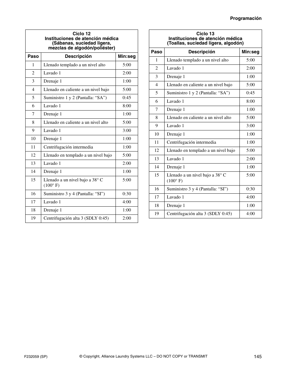 Alliance Laundry Systems UF35PV User Manual | Page 147 / 162