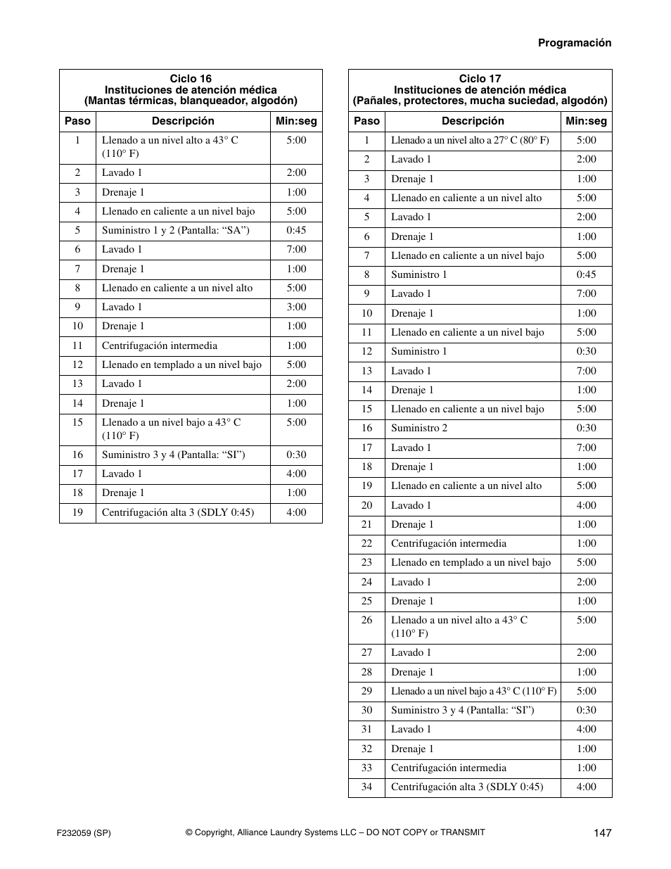 Alliance Laundry Systems UF35PV User Manual | Page 149 / 162