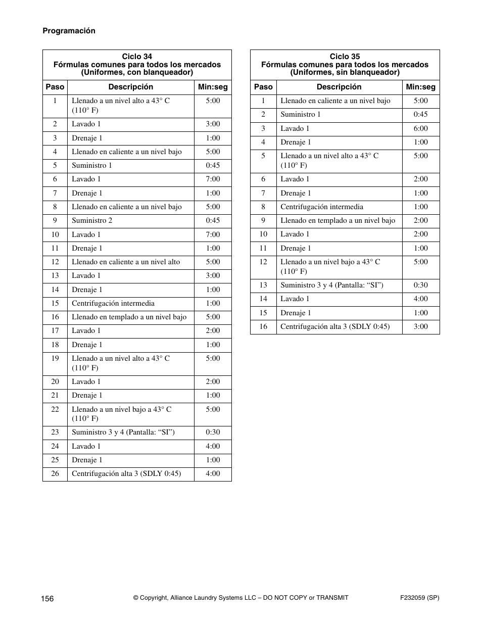 Alliance Laundry Systems UF35PV User Manual | Page 158 / 162