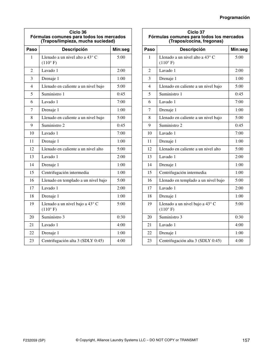 Alliance Laundry Systems UF35PV User Manual | Page 159 / 162