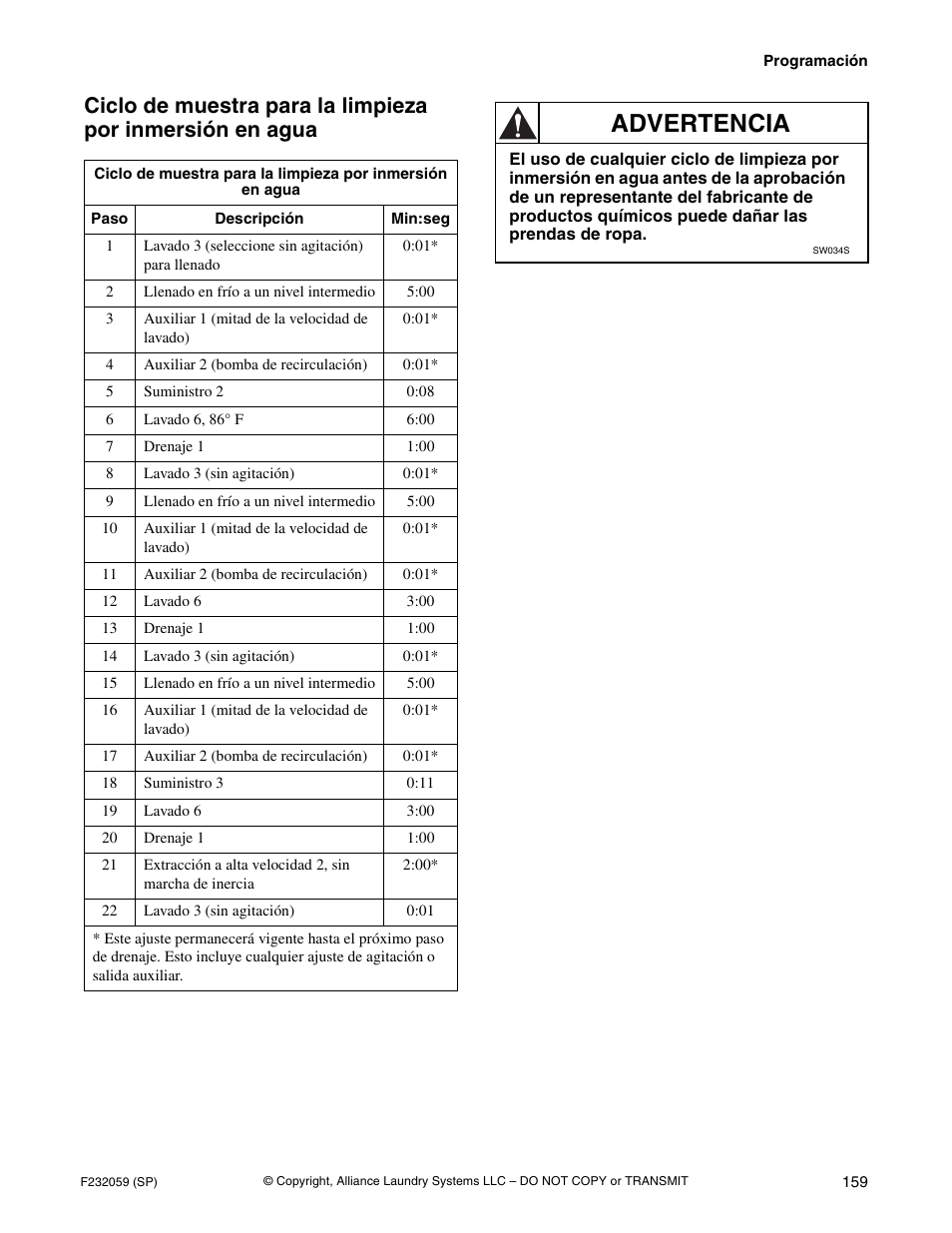 Advertencia | Alliance Laundry Systems UF35PV User Manual | Page 161 / 162