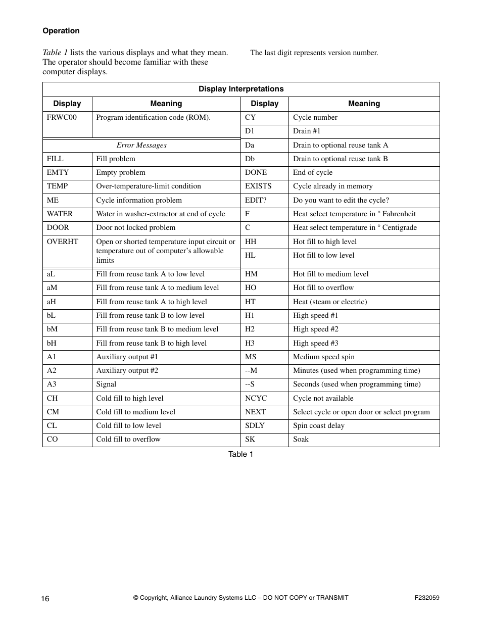 Alliance Laundry Systems UF35PV User Manual | Page 18 / 162