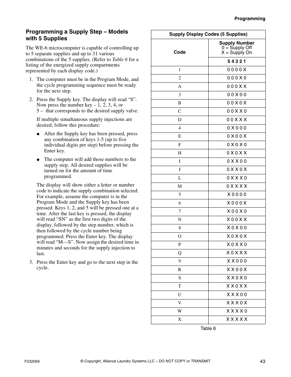 Alliance Laundry Systems UF35PV User Manual | Page 45 / 162