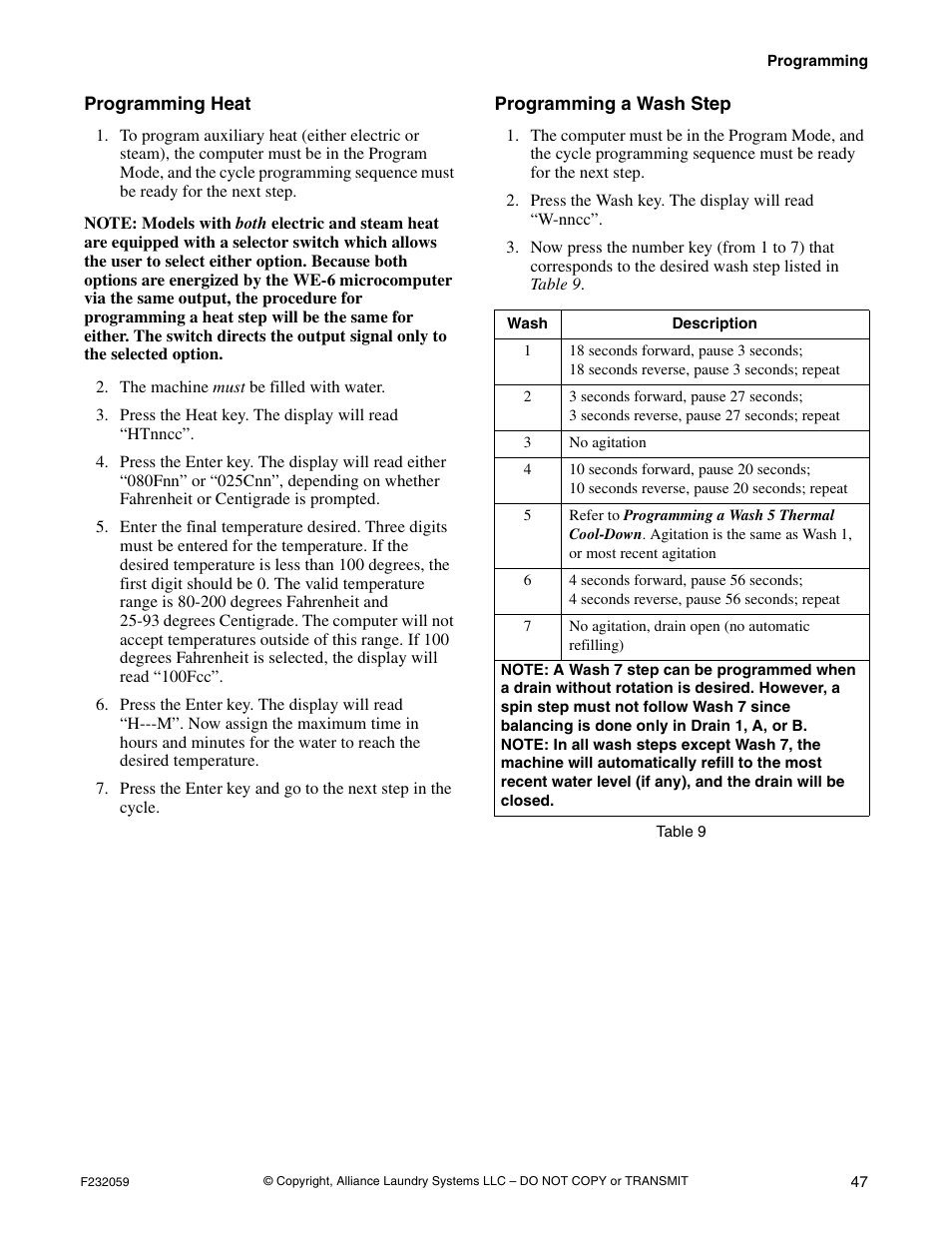 Alliance Laundry Systems UF35PV User Manual | Page 49 / 162