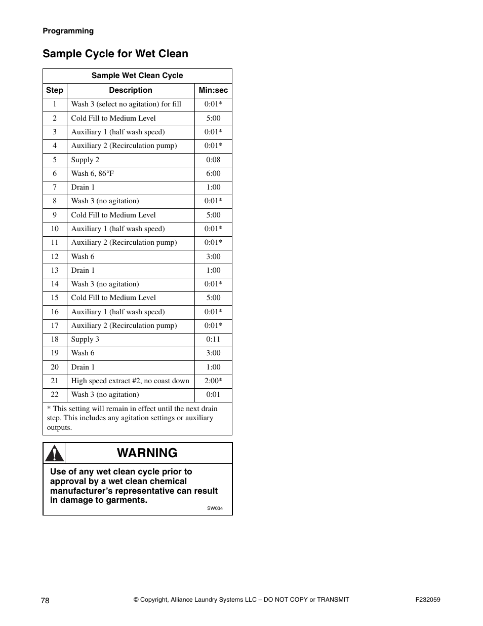 Warning, Sample cycle for wet clean | Alliance Laundry Systems UF35PV User Manual | Page 80 / 162