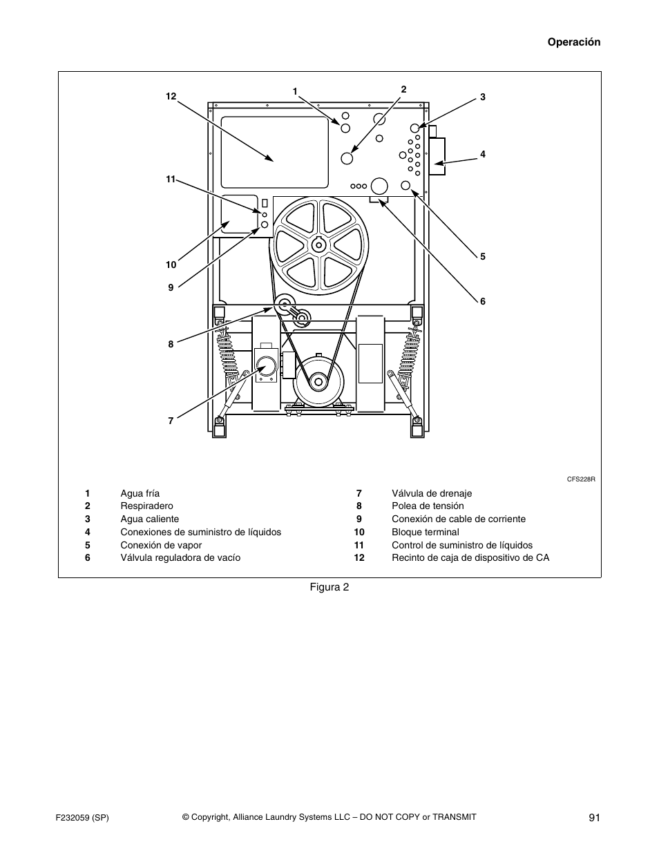 Alliance Laundry Systems UF35PV User Manual | Page 93 / 162