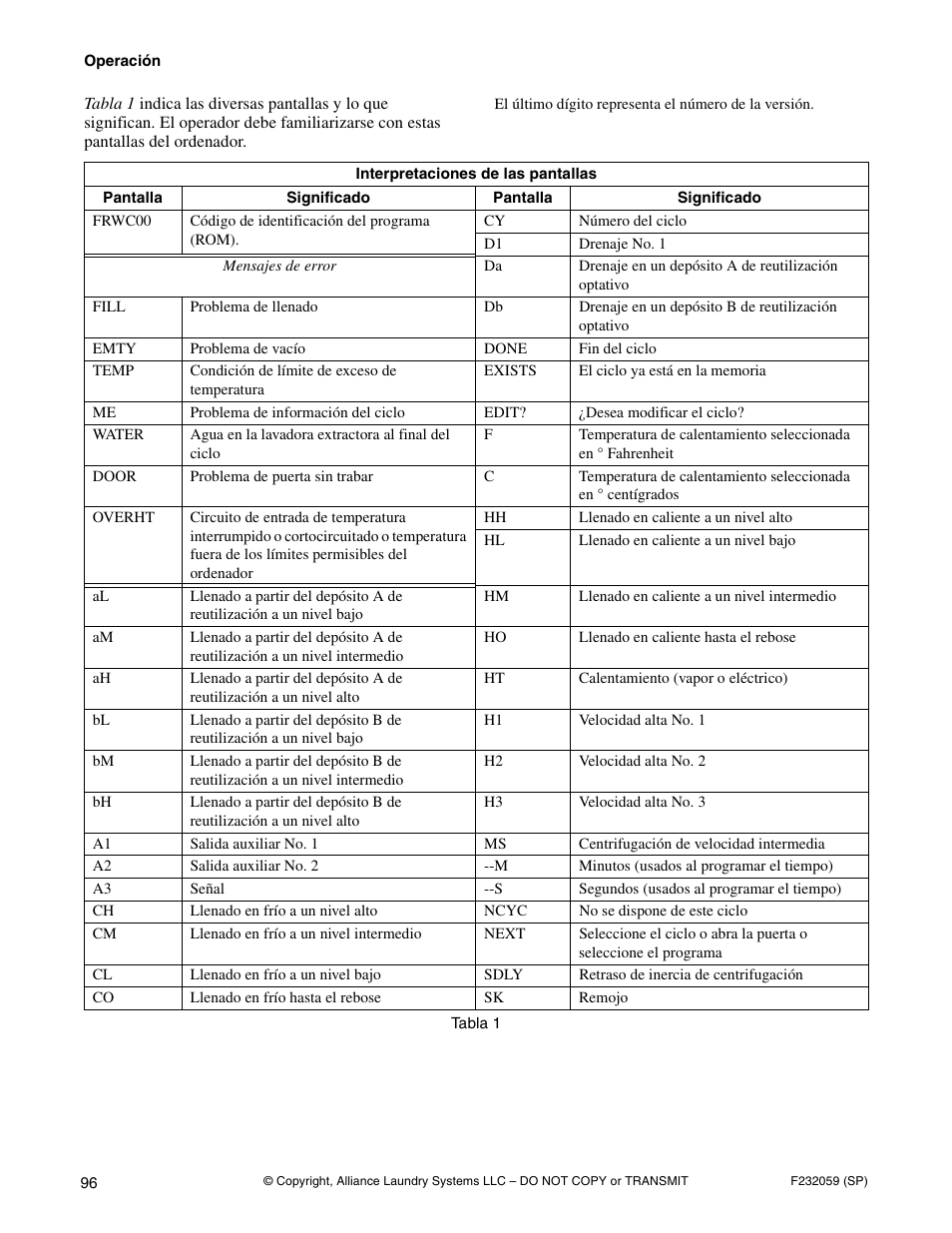 Alliance Laundry Systems UF35PV User Manual | Page 98 / 162