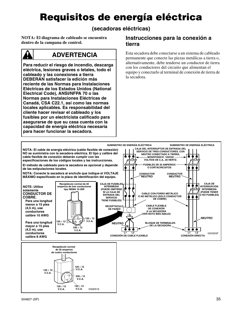Requisitos de energía eléctrica, Advertencia, Secadoras eléctricas) | Instrucciones para la conexión a tierra, Conductor de cobre | Alliance Laundry Systems LES37A User Manual | Page 37 / 52