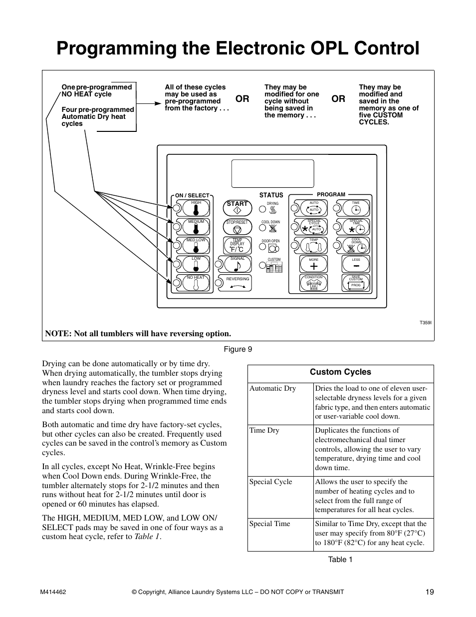 Programming the electronic opl control, Custom cycles | Alliance Laundry Systems T453I User Manual | Page 21 / 68