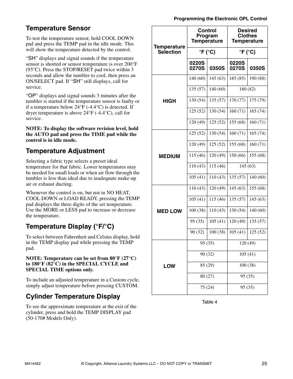 Temperature sensor, Temperature adjustment, Temperature display (°f/°c) | Cylinder temperature display | Alliance Laundry Systems T453I User Manual | Page 27 / 68
