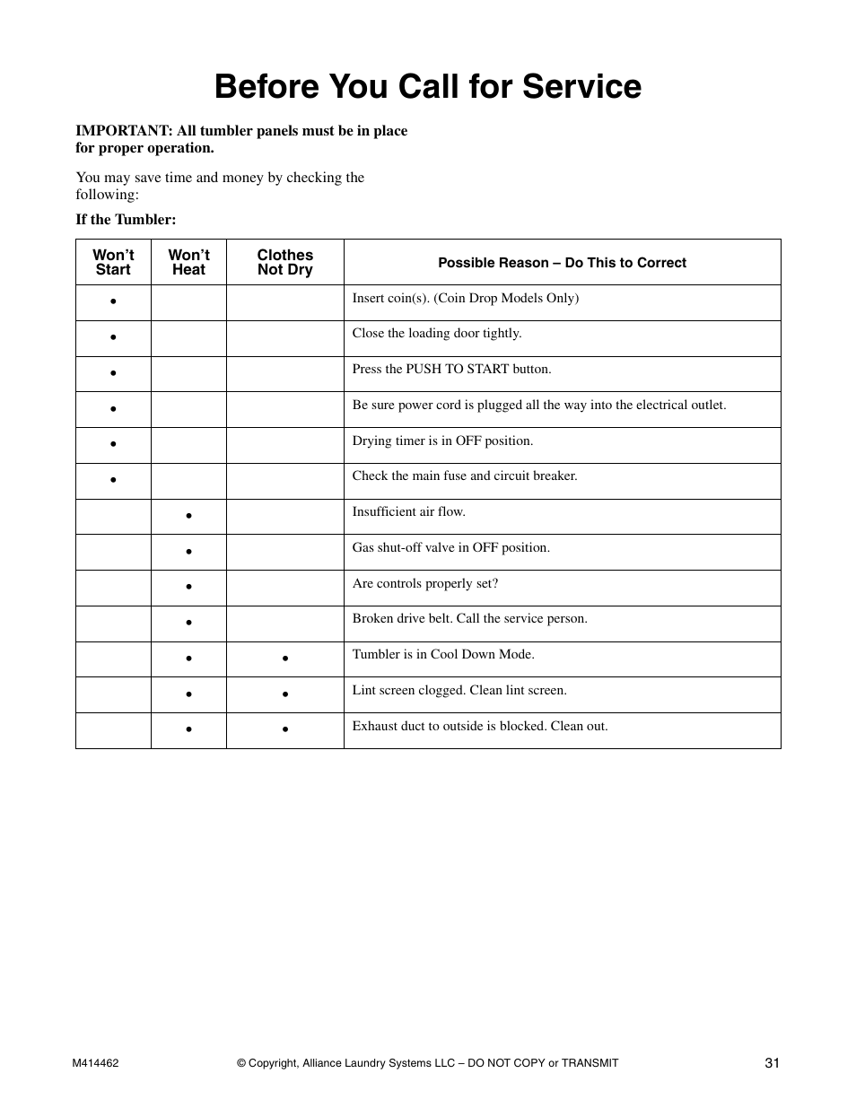 Before you call for service | Alliance Laundry Systems T453I User Manual | Page 33 / 68