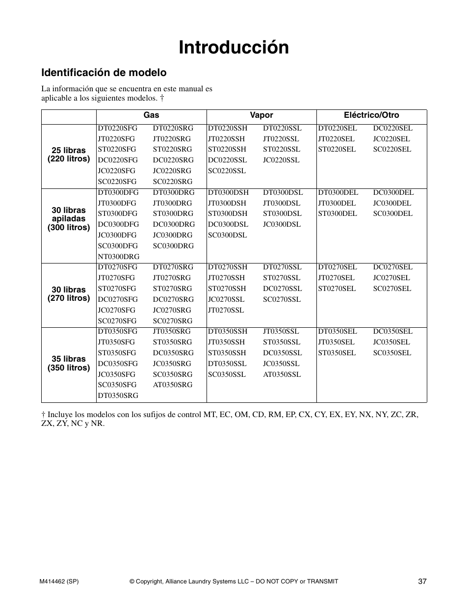 Introducción, Identificación de modelo | Alliance Laundry Systems T453I User Manual | Page 39 / 68