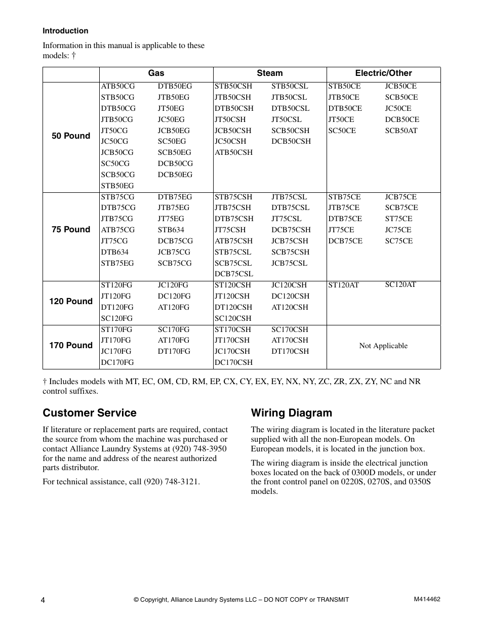 Customer service, Wiring diagram | Alliance Laundry Systems T453I User Manual | Page 6 / 68
