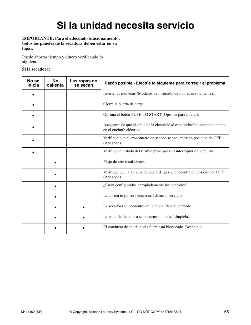 Si la unidad necesita servicio | Alliance Laundry Systems T453I User Manual | Page 67 / 68