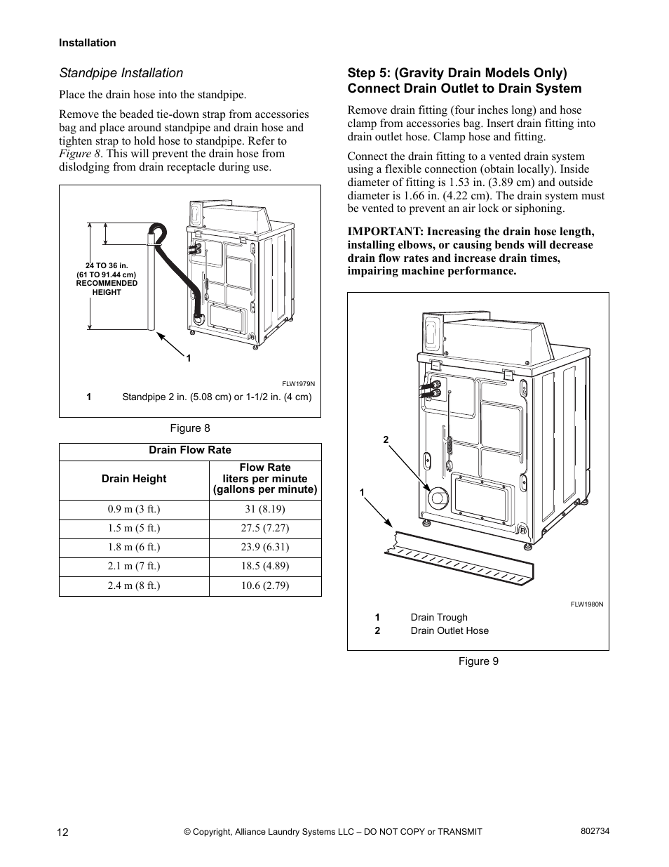 Step 5: (gravity drain models only), Connect drain outlet to drain system | Alliance Laundry Systems FRONTLOAD WASHERS FLW1526C User Manual | Page 14 / 40