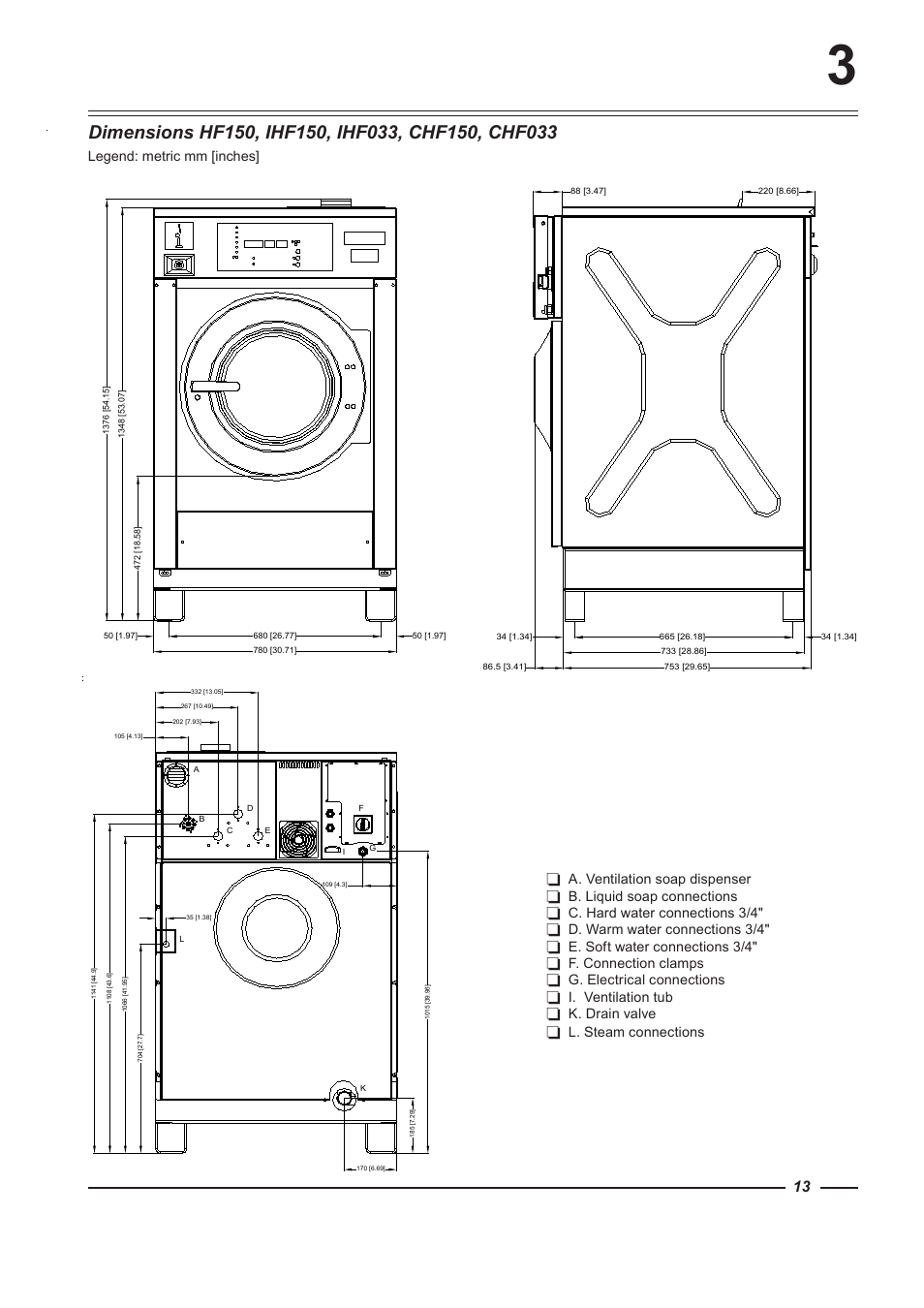 Alliance Laundry Systems HF150 User Manual | Page 13 / 46