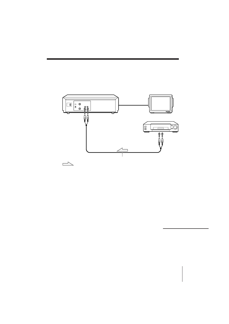 Editing with another vcr, How to connect to record on this unit | Sony SLV-XF245ME User Manual | Page 16 / 24