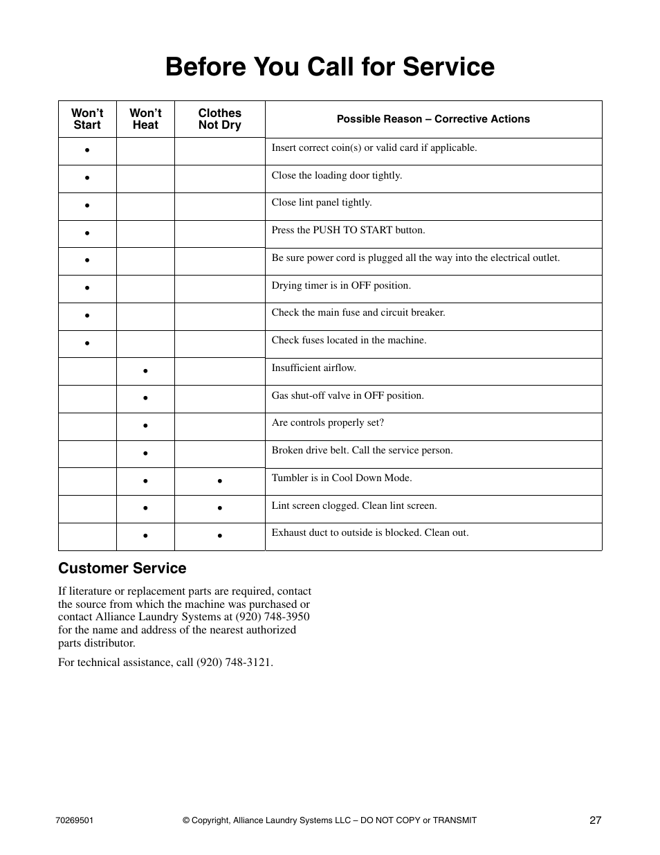 Before you call for service, Customer service | Alliance Laundry Systems DRYING TUMBLERS 70269501R3 User Manual | Page 29 / 30