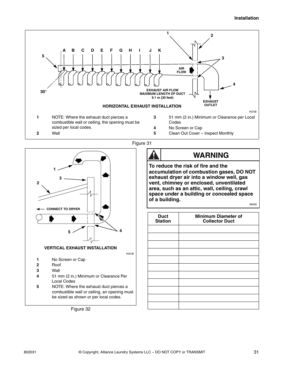 Warning | Alliance Laundry Systems SWD444C User Manual | Page 33 / 48
