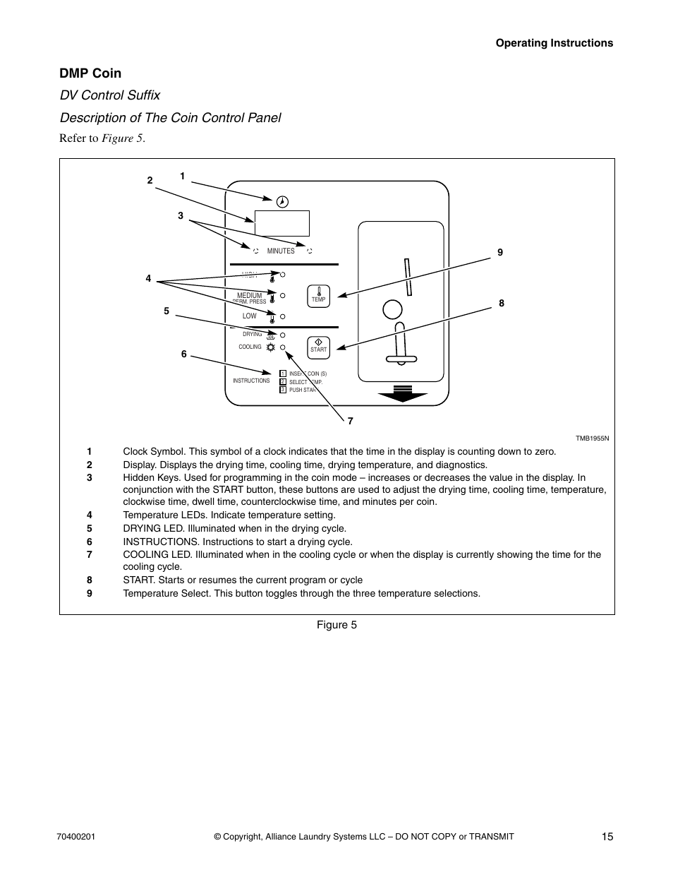 Refer to figure 5 | Alliance Laundry Systems 25 User Manual | Page 17 / 28