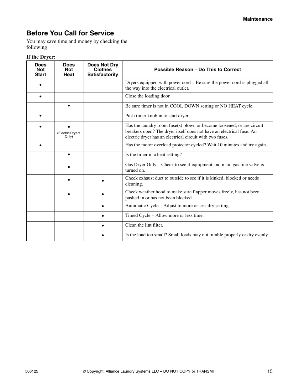 Before you call for service | Alliance Laundry Systems DRY683C User Manual | Page 17 / 42