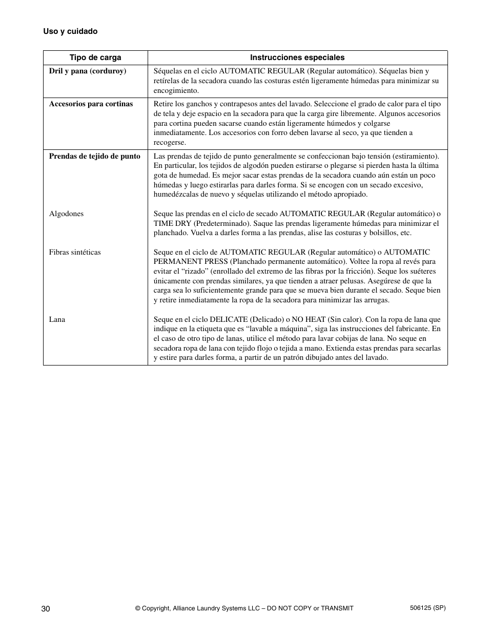 Alliance Laundry Systems DRY683C User Manual | Page 32 / 42