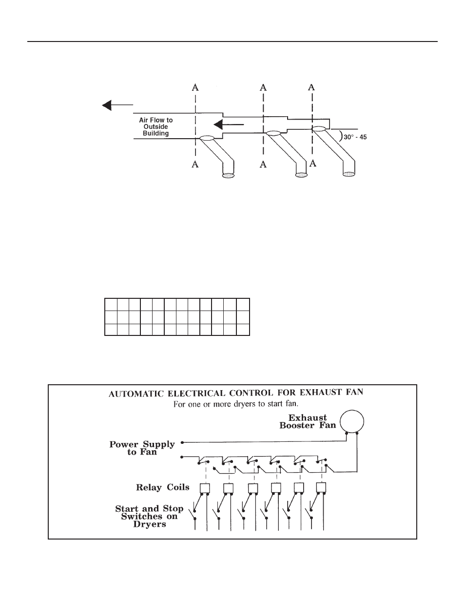 Dryer exhausts, Exhaust installation—multiple exhaust | Alliance Laundry Systems HD110 User Manual | Page 24 / 30