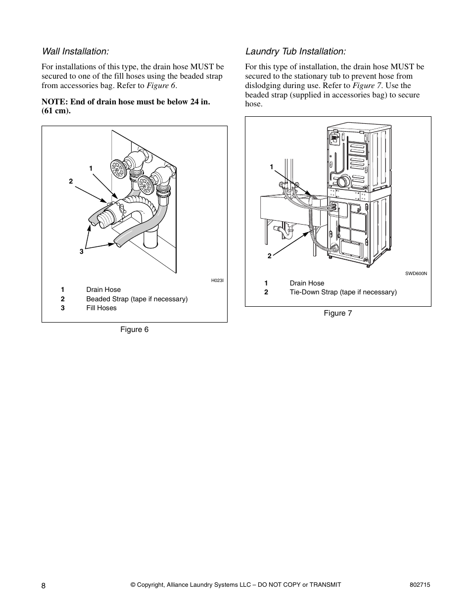 Wall installation, Laundry tub installation | Alliance Laundry Systems 802715 User Manual | Page 8 / 24