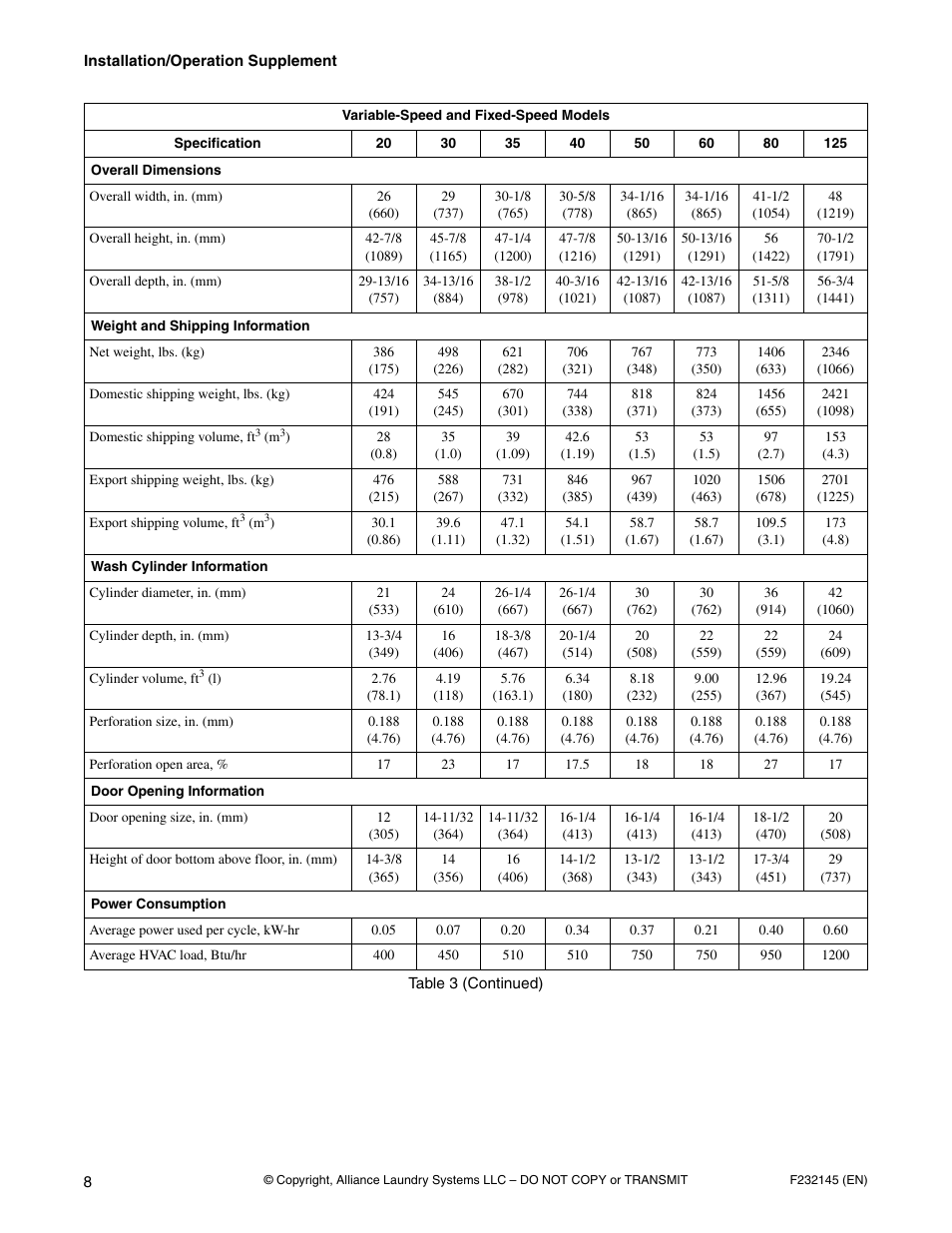Alliance Laundry Systems Washer-Extractor User Manual | Page 10 / 38