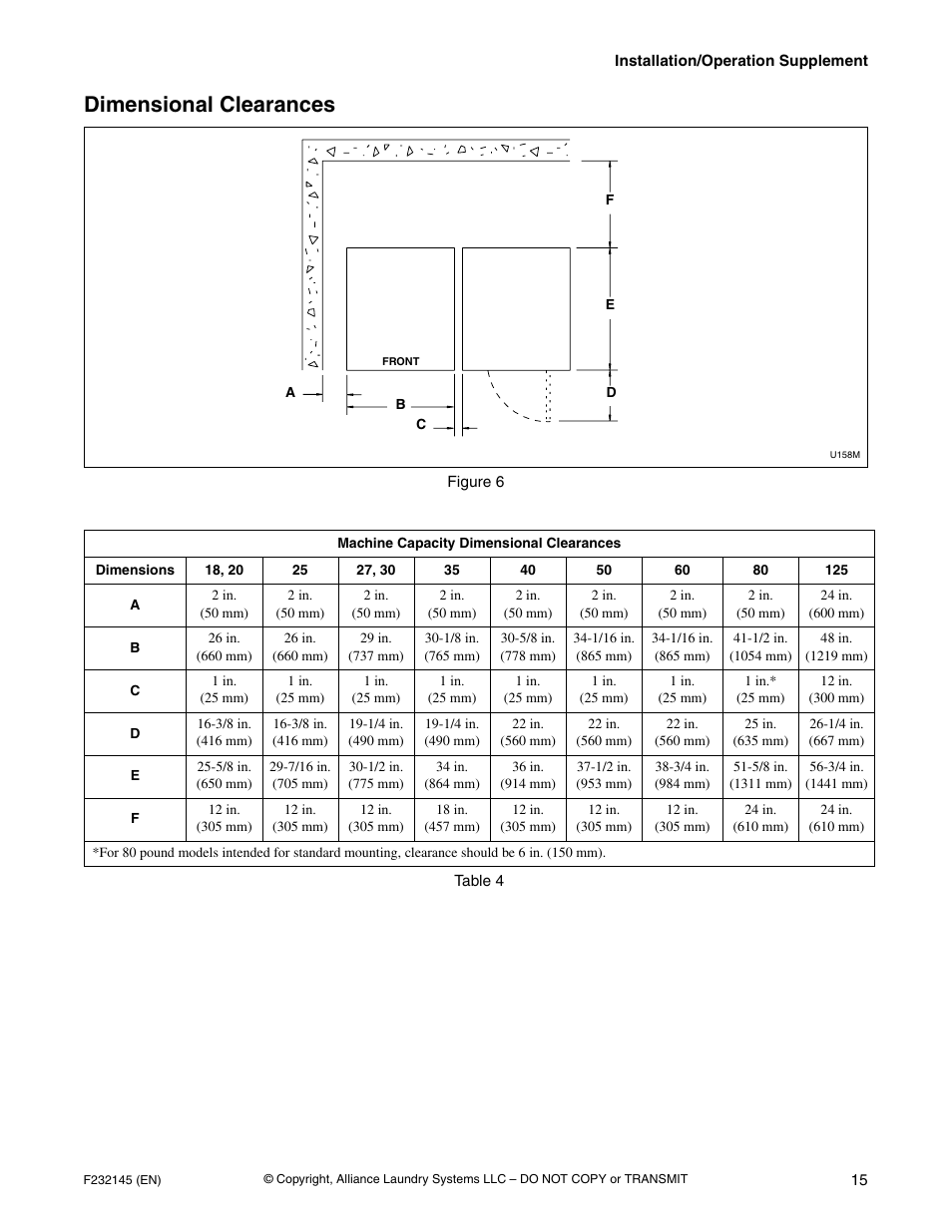 Dimensional clearances | Alliance Laundry Systems Washer-Extractor User Manual | Page 17 / 38
