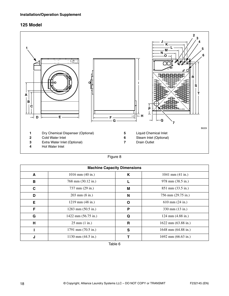 125 model | Alliance Laundry Systems Washer-Extractor User Manual | Page 20 / 38