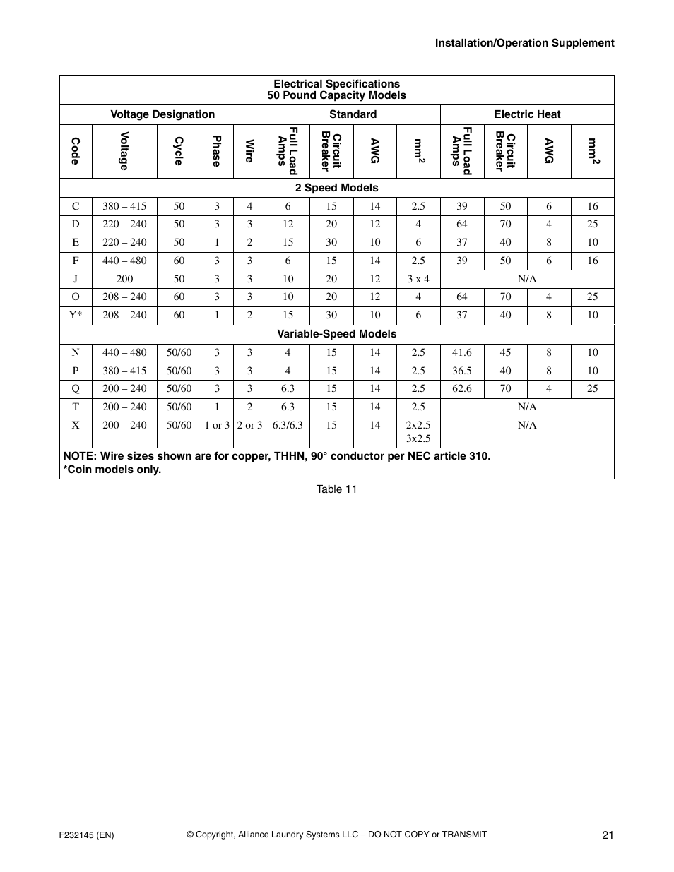 Alliance Laundry Systems Washer-Extractor User Manual | Page 23 / 38