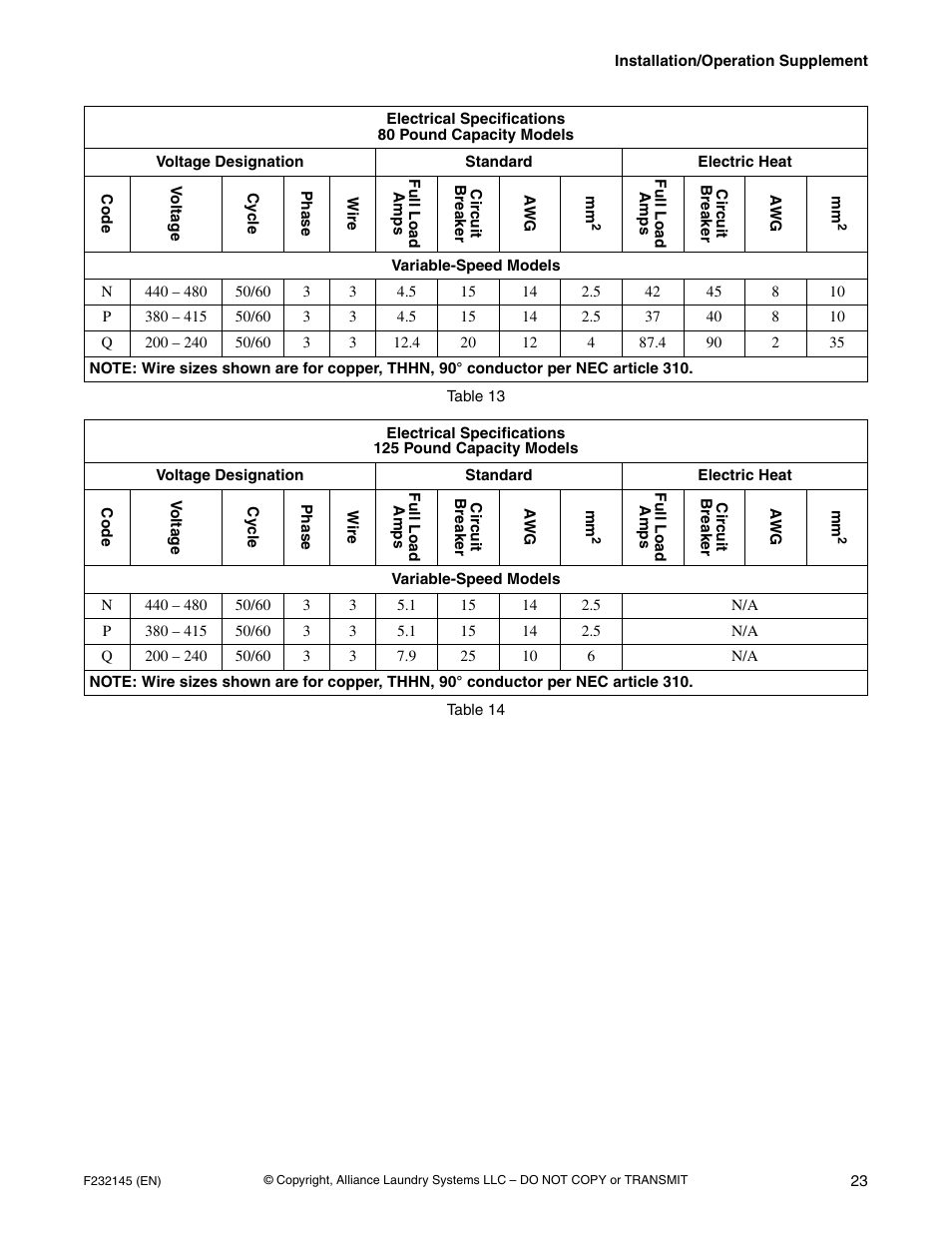 Alliance Laundry Systems Washer-Extractor User Manual | Page 25 / 38