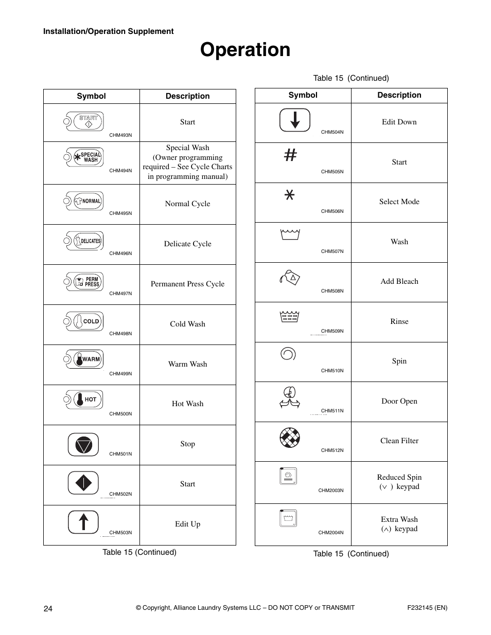 Operation, 24 installation/operation supplement | Alliance Laundry Systems Washer-Extractor User Manual | Page 26 / 38