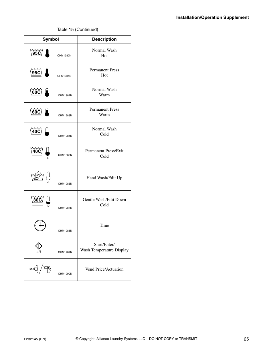 Alliance Laundry Systems Washer-Extractor User Manual | Page 27 / 38