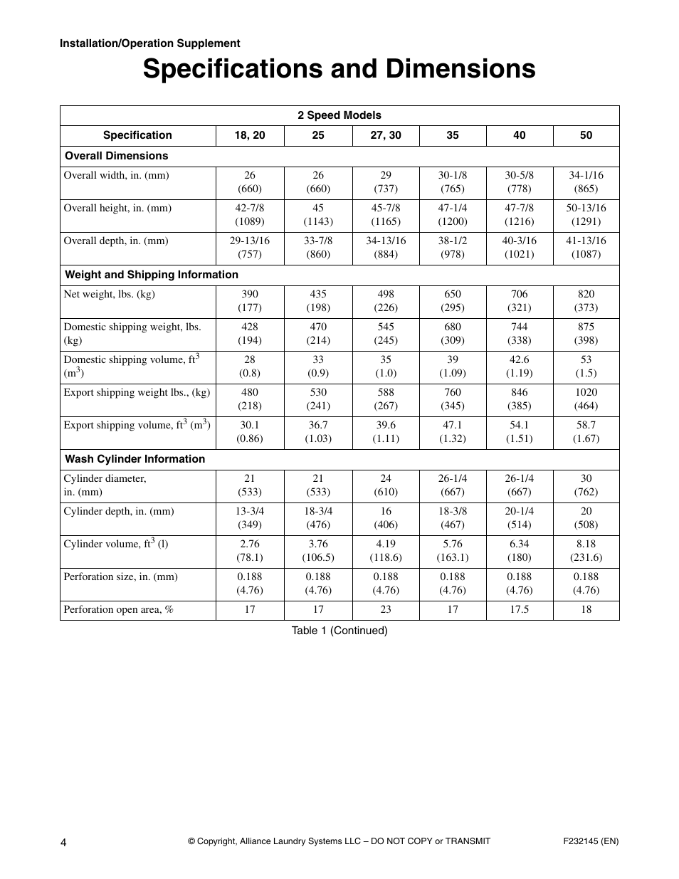 Specifications and dimensions | Alliance Laundry Systems Washer-Extractor User Manual | Page 6 / 38