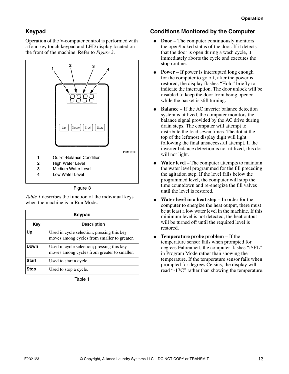Keypad conditions monitored by the computer, Keypad, Conditions monitored by the computer | Alliance Laundry Systems UW125VV User Manual | Page 15 / 40