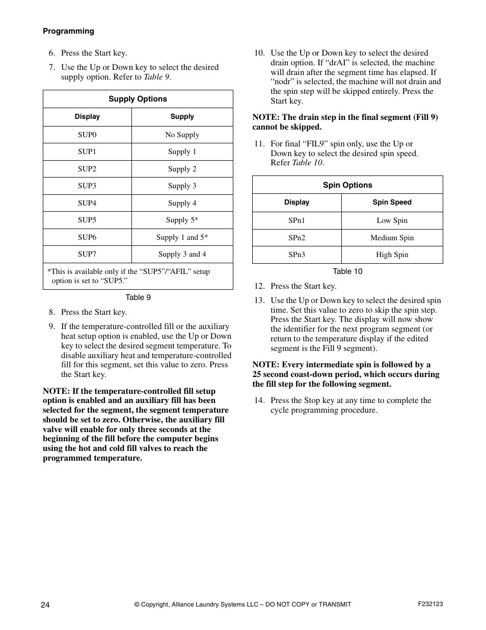 Alliance Laundry Systems UW125VV User Manual | Page 26 / 40